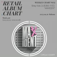 Stray Kids新专获Circle Chart Retail专辑排行榜冠军