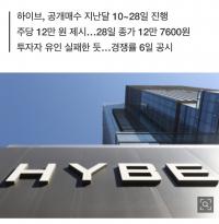 HYBE收购SMTOWN失败 未能达到25%目标数量