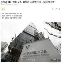 SM在美国提起10起商标侵权诉讼：8起自愿撤诉 2起获法院判决