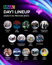 2026 MMA最终阵容公开！I.O.I、aespa、IVE等26组K-POP艺人齐聚高尺天空巨蛋